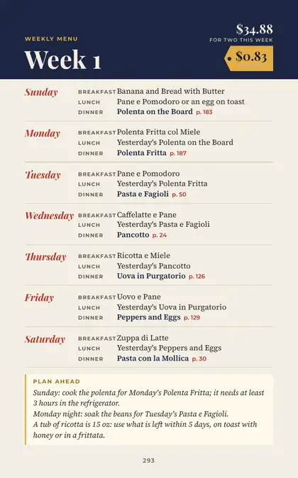 Weekly menu