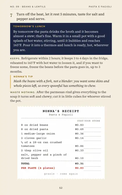 Nonna's Receipt