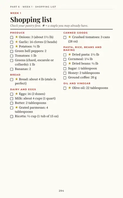 Shopping list