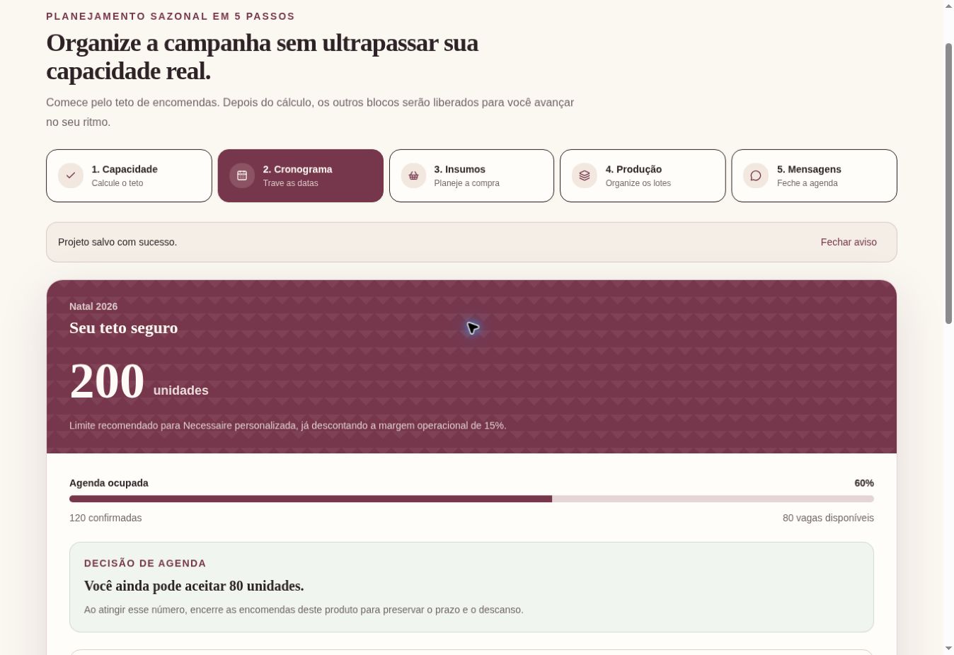 Resultado do cálculo mostrando teto seguro de 200 unidades, 60% da agenda ocupada e 80 vagas disponíveis.