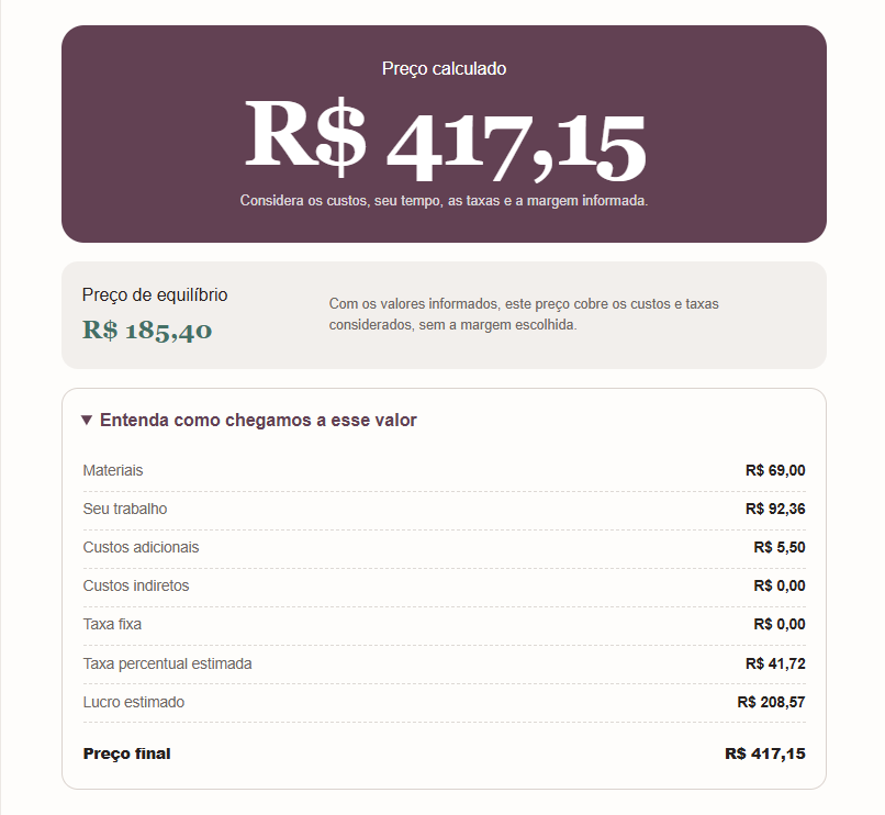 Resultado detalhado da precificação