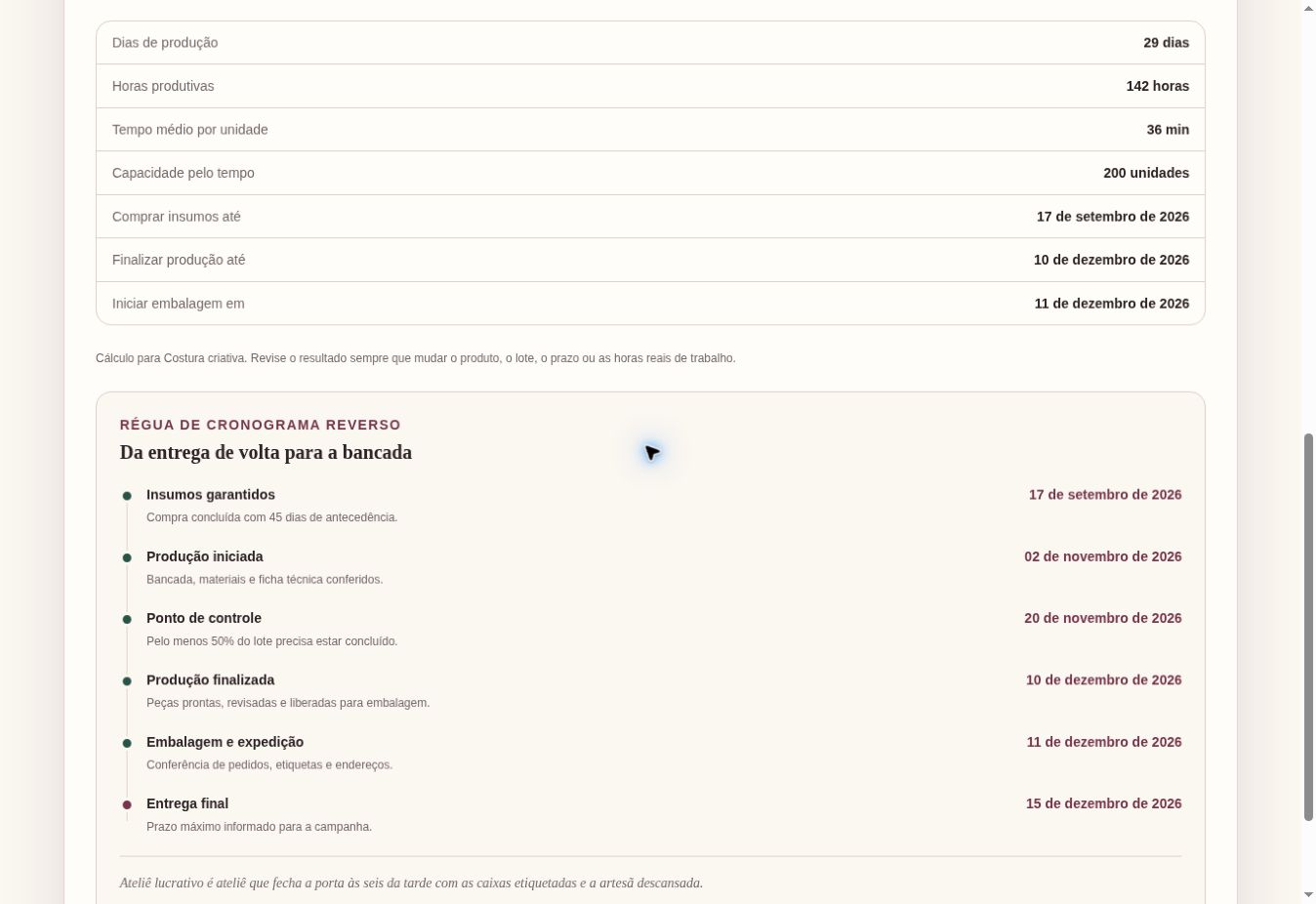 Régua de cronograma reverso com as datas de insumos, início da produção, ponto de controle, finalização, embalagem e entrega.