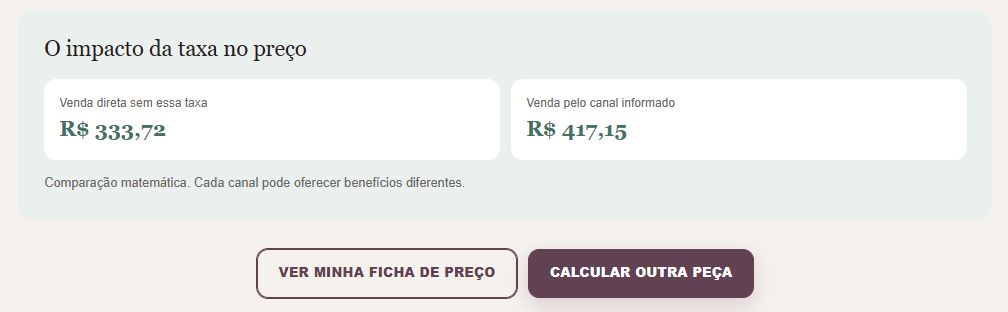 Simulação de preço customizado